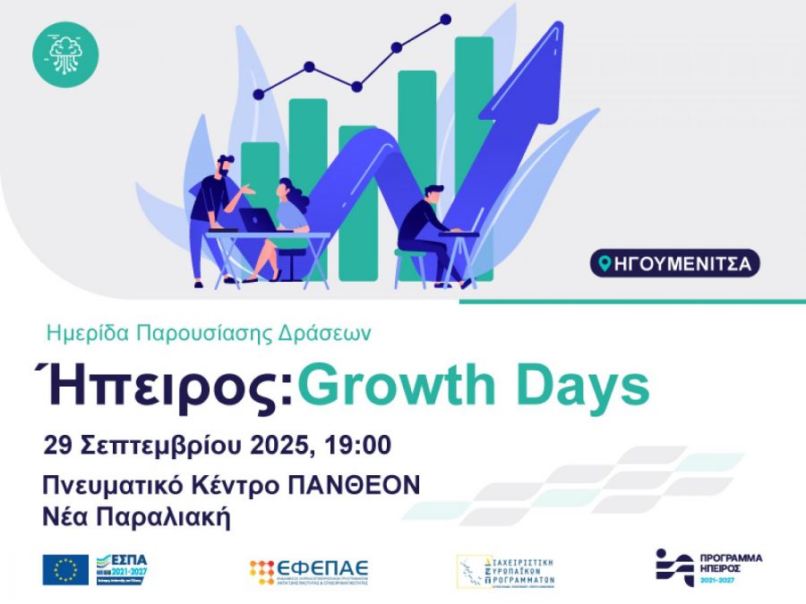 Παρουσίαση Δράσεων  Επιχειρηματικότητας, Καινοτομίας και Απασχόλησης