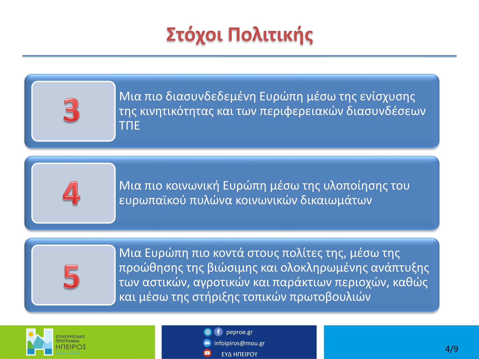 ΕΠ Ηπείρου 2021 - 2027